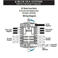 Plavi morski sustavi ST BLADE FUSE BLOCK CURCUIT s tlom i poklopcem