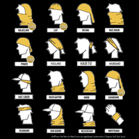 Višenamjenska višekolika bandanas glava za zaštitu šal poliester 22x22 mornarica