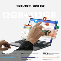 Minibook 10,51 360 ° dodirnog ekrana mini laptop 512GB SSD 12GB RAM, Windows 11, u igrama za prenos