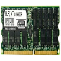 2GB RAM memorija za Tyan Tiger Series Tiger K8W 184pin DDR RDIMM 333MHz Black Diamond memorijski modul