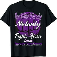 Firk rak pankreasa Firk Fight Pomoću ljubičaste majice