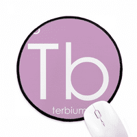Kesteristi elementi Period Tabela Lanthanide Terbium TB miš za košulje za rad za radnu površinu za računar