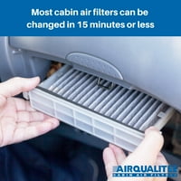 AirQualitee kabinski filter AQ1099, za odabir Audi i Volkswagen vozila postavljaju: 2009- Volkswagen