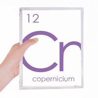 Kesterijski elementi Period tranzicijskim metalima Kopernicij CN prijenosno računalo Labavi dnevnik