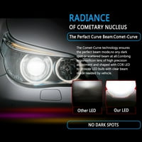 LED žarulje za prednje svjetlo H za Mazdu 2014 - visoke sijalice sa niskim snopom 6000K