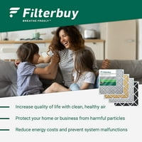 FilterBuy Merv Naplaćeni filtri za zrak HVAC AC FOREACE